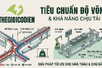 Tiêu chuẩn độ võng và tải trọng thang máng cáp TCVN 2026